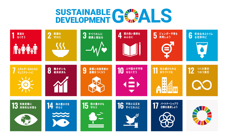 SDGs